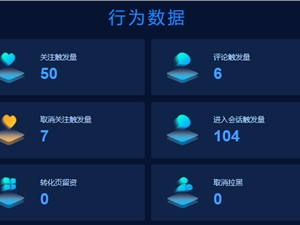 如何玩转短视频运营？教你一招致胜!