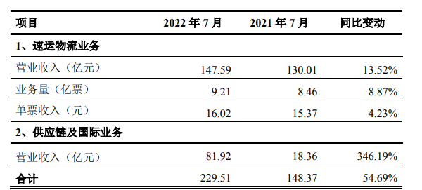 QQ截图20220819082500.png