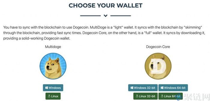 Dogecoin钱包新手使用教程