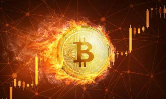3月9日BTC夜市分析-第1张图片-欧易app下载