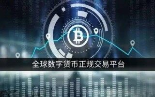 比特币不会归零或将跌破 3000 美元  *** C 搜索指数整体下跌