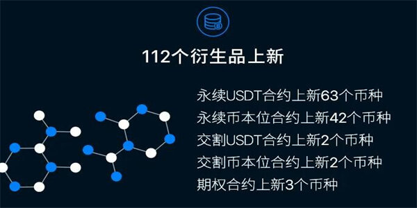 欧易交易所中文版哪里下载 Ouyi最新中文官方下载链接-第4张图片-欧易app下载