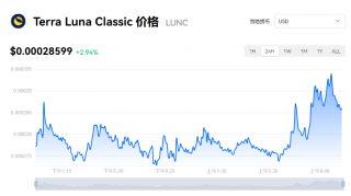 LUNC币最新消息 LUNC币多少美元一个？
