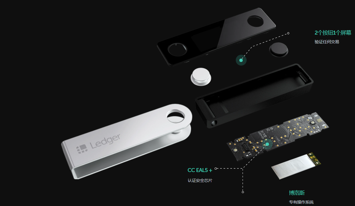 从拥有比特币到一无所有，他经历了什么？