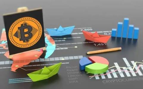 比特币历史价格 - 比特币历史价格走势图2022