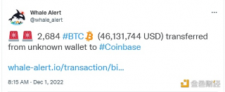 数据：2684枚 *** C从未知钱包转到Coinbase