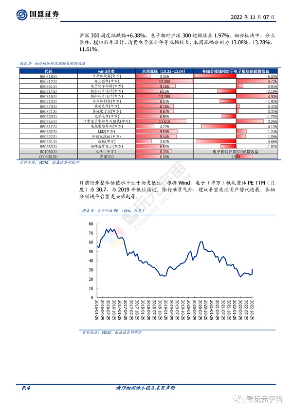 元宇宙政策加持 产业加速创新-第4张图片-欧易下载