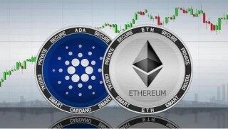 比特币钱包哪些安全 分别都有这些