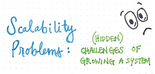 喊话嘲讽V神 打破区块链可扩展性的认知极限历史之路-第1张图片-欧易下载