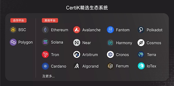 喊话嘲讽V神 打破区块链可扩展性的认知极限历史之路-第6张图片-欧意下载
