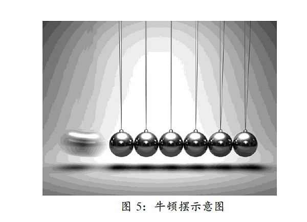 亚洲二十家加密投资机构：谈当下的机遇与困惑-第5张图片-欧易下载