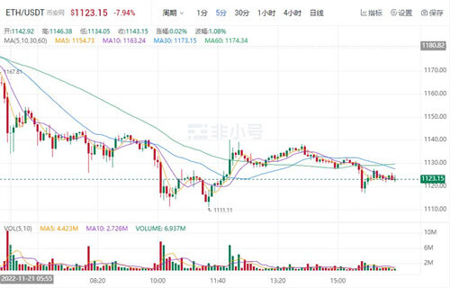 TH今日最新资讯 以太坊价格今日行情-第1张图片-欧意下载