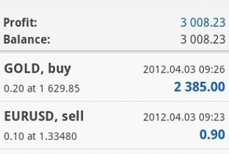 mt4最新版下载-mt4app安卓版下载v1.10.5-第1张图片-欧易下载