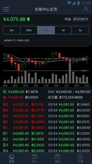 易币钱包app下载-易币钱包app安卓版下载v6.1-第1张图片-欧易下载 易币钱包app下载-易币钱包app安卓版下载v6.1-第1张图片-欧易下载