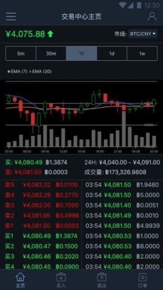 易币钱包app下载-易币钱包app安卓版下载v6.1