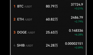欧意oke交易平台app下载-欧意oke交易平台入口下载