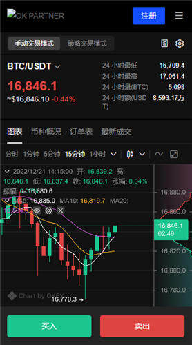 欧意官网打不开_易欧能交易虚拟币的外汇平台V6.2.12-第2张图片-欧易下载