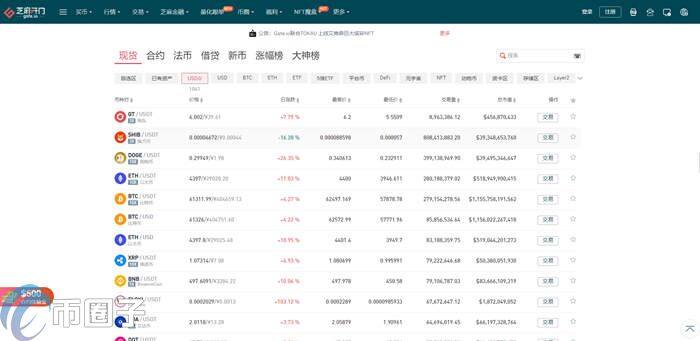 RAZE币怎么买?RAZE币交易所购买教程介绍-第2张图片-欧易下载 RAZE币怎么买?RAZE币交易所购买教程介绍-第2张图片-欧易下载