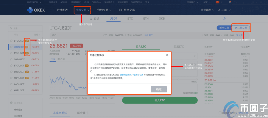 ok币币杠杆怎么玩?ok币币杠杆交易教程图解-第1张图片-欧易下载 ok币币杠杆怎么玩?ok币币杠杆交易教程图解-第1张图片-欧易下载