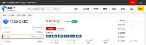 OKEX交易平台最近怎么打不开?欧意打不开详解-第1张图片-欧易下载 OKEX交易平台最近怎么打不开?欧意打不开详解-第1张图片-欧易下载
