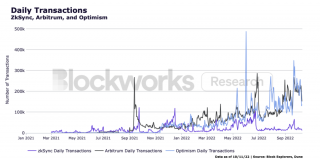 详解ZkSync：zkEVM、Layer3及愿景