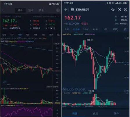 欧意app安卓v1.0版本下载-OE欧意交易所初始版官网版下载-第1张图片-欧易下载 欧意app安卓v1.0版本下载-OE欧意交易所初始版官网版下载-第1张图片-欧易下载