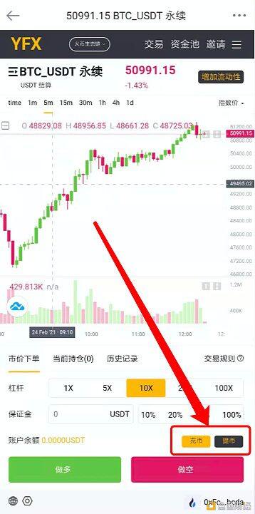 YFX麦子(Aolink)钱包操作使用步骤教程-第7张图片-欧意下载