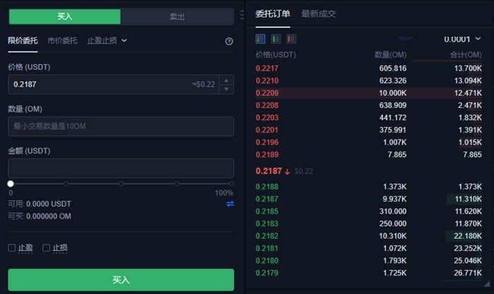 OM币怎么买?OM币交易所购买教程-第4张图片-欧意下载