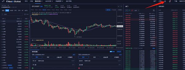 火币网交易入门教程,火币网法币买卖教程-第2张图片-欧意下载