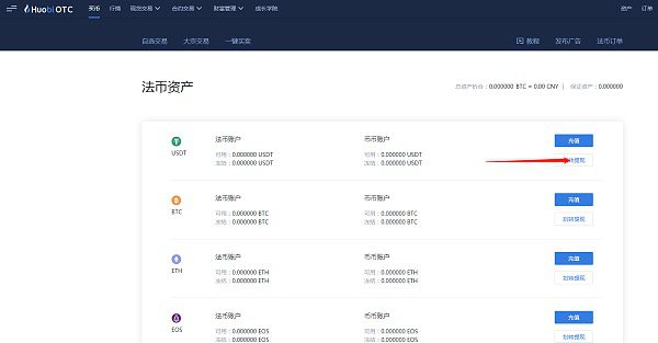 火币网交易入门教程,火币网法币买卖教程-第7张图片-欧意下载