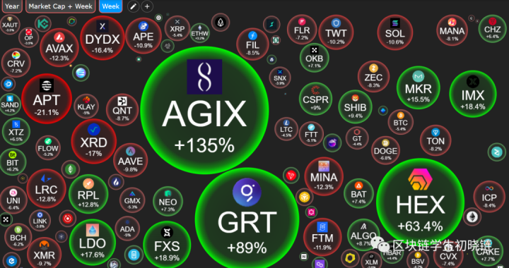 CORE有20个值多少钱？中本聪挖矿CORE币上线交易所-第4张图片-欧易下载
