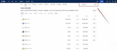 ok欧意OKEX怎么交易 新手在ok欧意OKEx怎么买比特币-第3张图片-欧意下载 ok欧意OKEX怎么交易 新手在ok欧意OKEx怎么买比特币-第3张图片-欧意下载