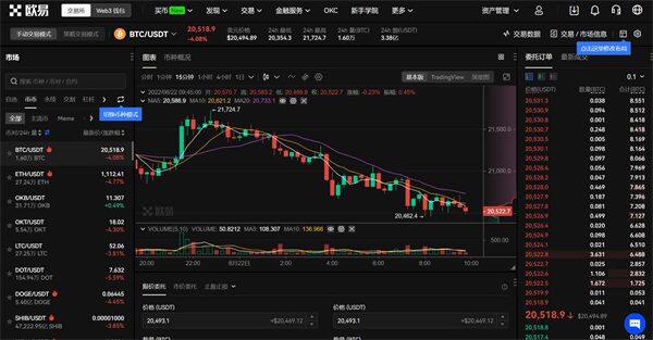 鸥意ok改名了吗 鸥意ok和ok交易所是一家吗-第2张图片-欧意下载 鸥意ok改名了吗 鸥意ok和ok交易所是一家吗-第2张图片-欧意下载