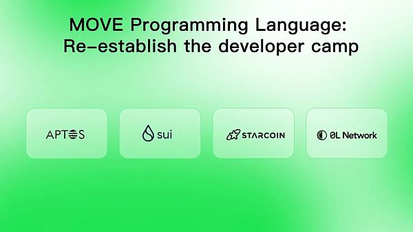 Aptos是资本推动的又一个Solana吗？-第9张图片-欧易下载