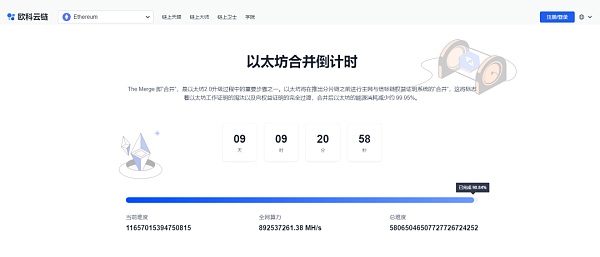 如何把握以太坊合并“准确时间”?TTD 了解一下…-第2张图片-欧易下载 如何把握以太坊合并“准确时间”?TTD 了解一下…-第2张图片-欧易下载