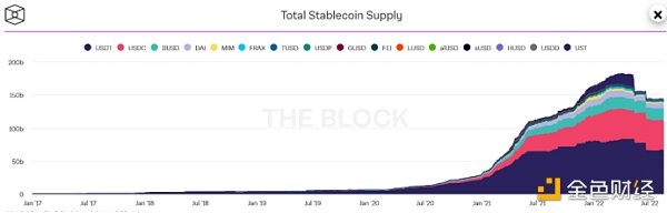 区块链演化史：分叉 新链和升级-第6张图片-欧易下载