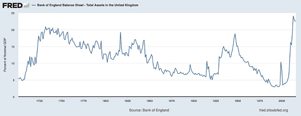 Arthur Hayes 博文:央行重启印钞之后-第1张图片-欧易下载 Arthur Hayes 博文:央行重启印钞之后-第1张图片-欧易下载