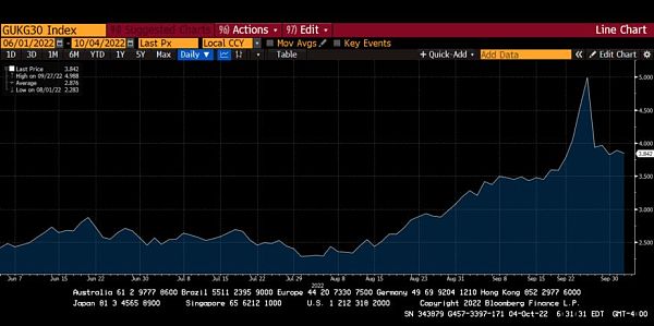 Arthur Hayes 博文:央行重启印钞之后-第7张图片-欧易下载 Arthur Hayes 博文:央行重启印钞之后-第7张图片-欧易下载