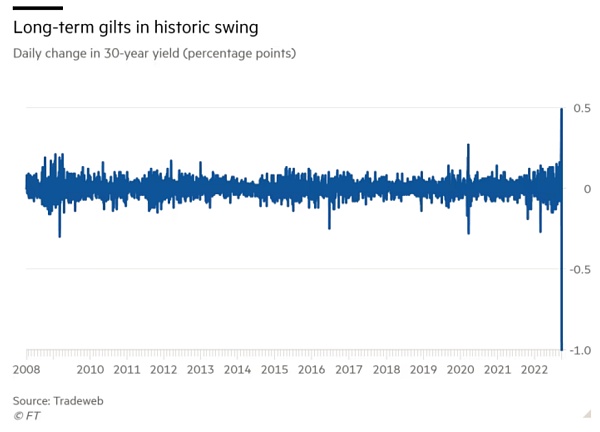 Arthur Hayes 博文:央行重启印钞之后-第8张图片-欧易下载 Arthur Hayes 博文:央行重启印钞之后-第8张图片-欧易下载