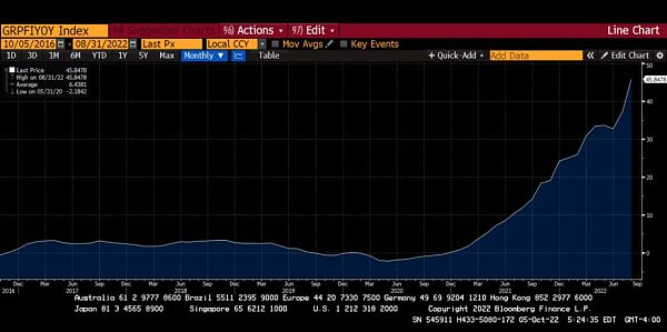 Arthur Hayes 博文:央行重启印钞之后-第11张图片-欧易下载 Arthur Hayes 博文:央行重启印钞之后-第11张图片-欧易下载