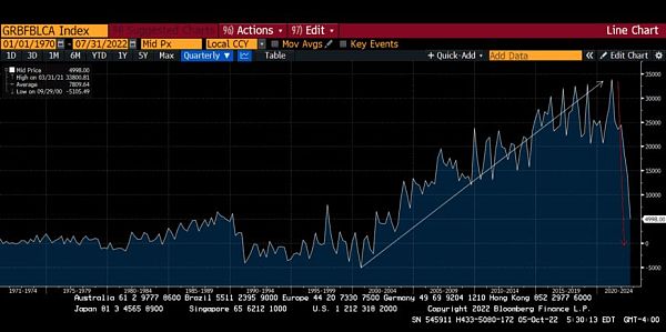 Arthur Hayes 博文:央行重启印钞之后-第12张图片-欧易下载 Arthur Hayes 博文:央行重启印钞之后-第12张图片-欧易下载