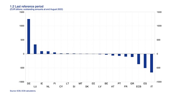 Arthur Hayes 博文:央行重启印钞之后-第13张图片-欧易下载 Arthur Hayes 博文:央行重启印钞之后-第13张图片-欧易下载