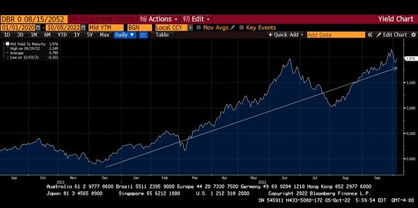 Arthur Hayes 博文:央行重启印钞之后-第14张图片-欧易下载 Arthur Hayes 博文:央行重启印钞之后-第14张图片-欧易下载