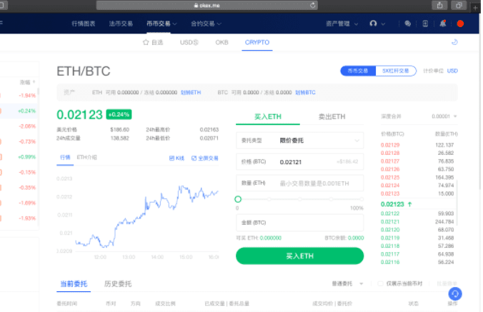 ok欧意合约交易怎么玩新手入门?ok合约交易操作教程-第3张图片-欧意下载 ok欧意合约交易怎么玩新手入门?ok合约交易操作教程-第3张图片-欧意下载