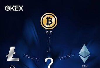 欧易交易所v6.1.23安卓手机端下载（okex官方版）-第1张图片-欧易下载