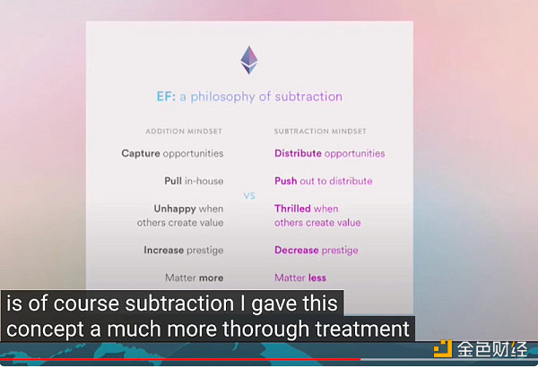 Devcon有感:技术与应用发展失衡 牛市曙光尚远-第6张图片-欧易下载 Devcon有感:技术与应用发展失衡 牛市曙光尚远-第6张图片-欧易下载
