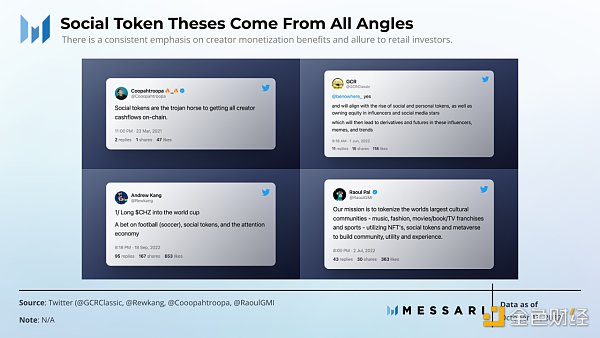 Messari:社交代币能否催化出下一个牛市?-第2张图片-欧易下载 Messari:社交代币能否催化出下一个牛市?-第2张图片-欧易下载