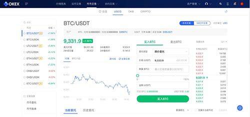 鸥意ok怎么交易 ok欧意币币交易怎么玩最强攻略-第3张图片-欧意下载 鸥意ok怎么交易 ok欧意币币交易怎么玩最强攻略-第3张图片-欧意下载