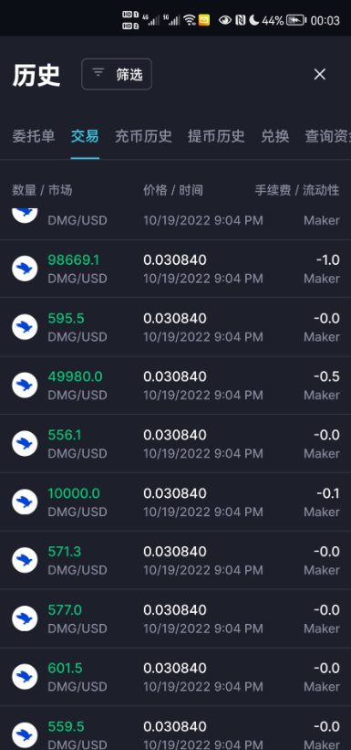 FTX对敲盗币事件始末-第1张图片-欧易下载 FTX对敲盗币事件始末-第1张图片-欧易下载