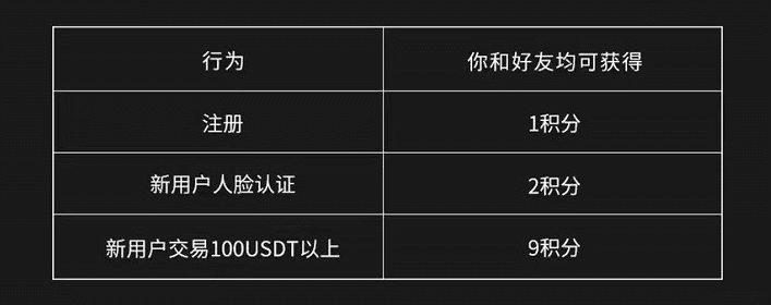 欧意下载_欧意交易所下载_欧意ok官网-第2张图片-binance下载 欧意下载_欧意交易所下载_欧意ok官网-第2张图片-binance下载